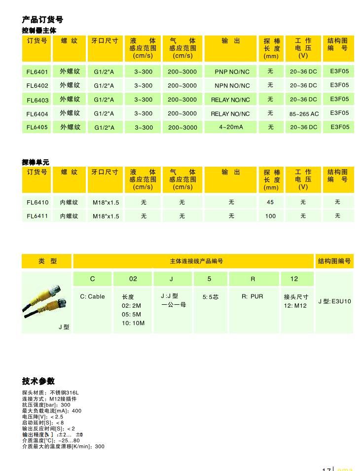 美國伊瑪EMA FL6402智能型分體流動傳感器