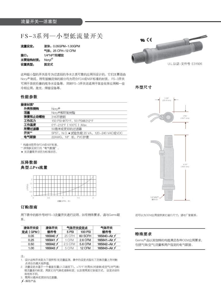 GEMS美國捷邁FS-3系列小型低流量開關(guān)