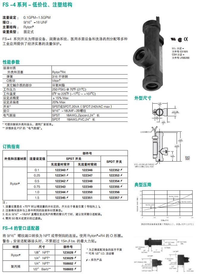 GEMS美國(guó)捷邁FS-4系列低價(jià)位 注塑結(jié)構(gòu)流量開關(guān)