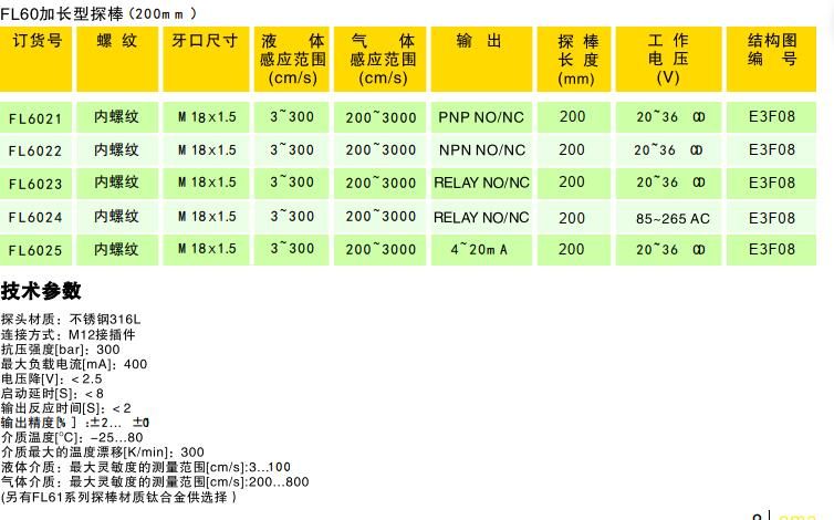  EMA伊瑪流動傳感器FL6021 FL6022 FL6023 