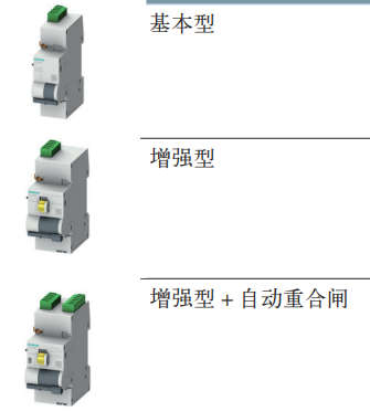 西門子5SY系列小型斷路器和剩余電流保護器