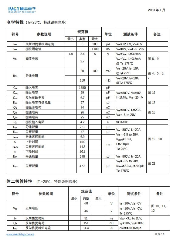 瞻芯 IV1Q12080T4Z SIC MOSFET