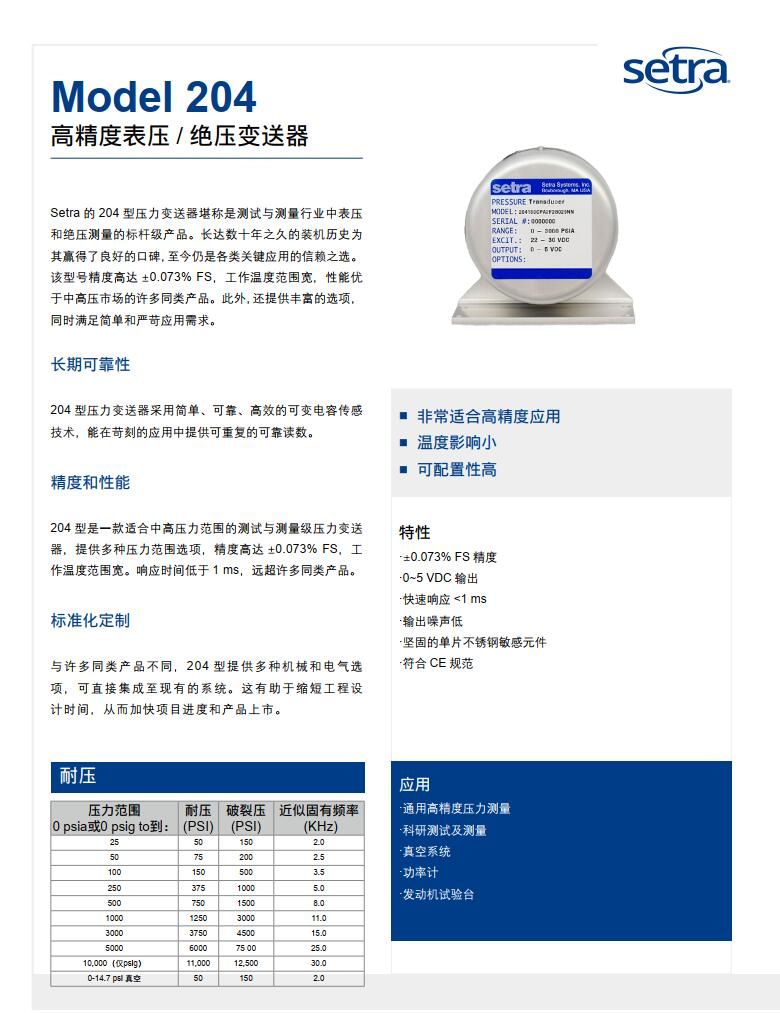 西特Setra美國 204壓力變送器